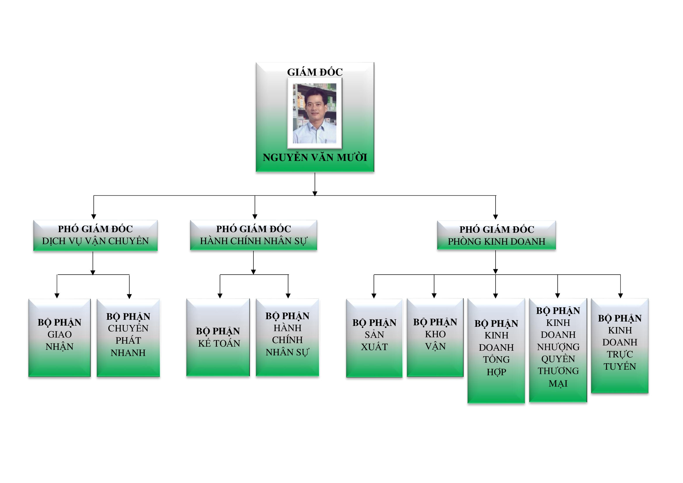 30-s-t-ch-c-01301ce2093b3a25a036ece3cf92